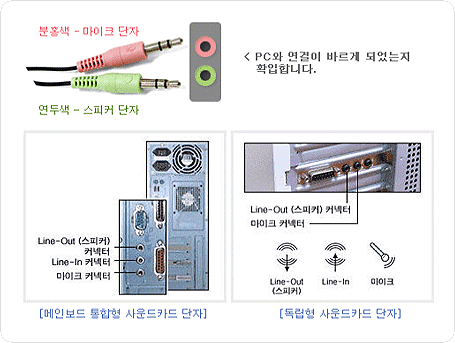 PC와 연결이 바르게 되었는지 확인합니다.